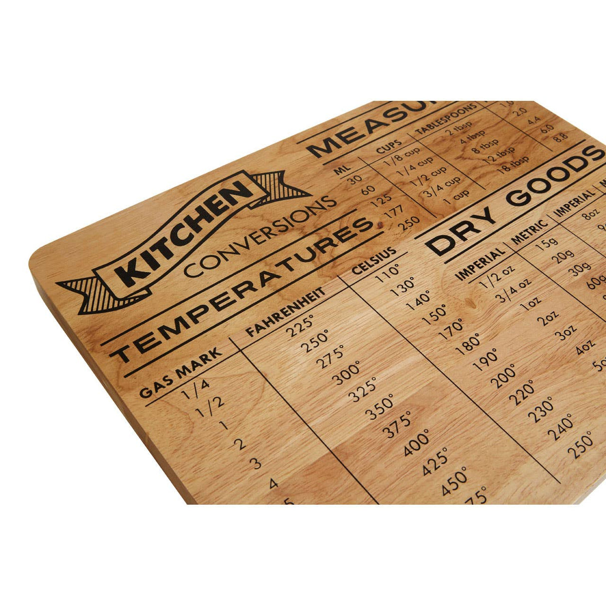 Rubberwood Conversion Table Board