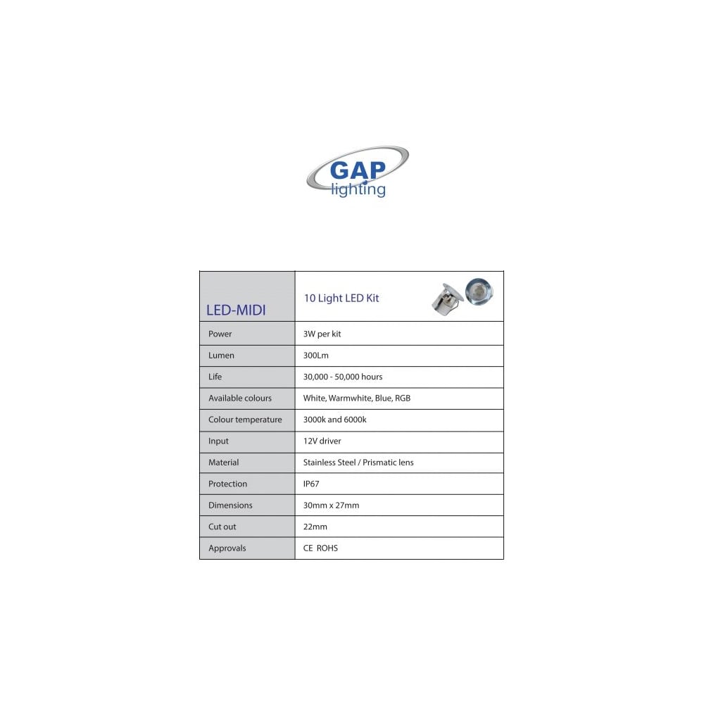 LED Kitchen Plinth and Stair Lighting Kit - Warm White, 10 Lights