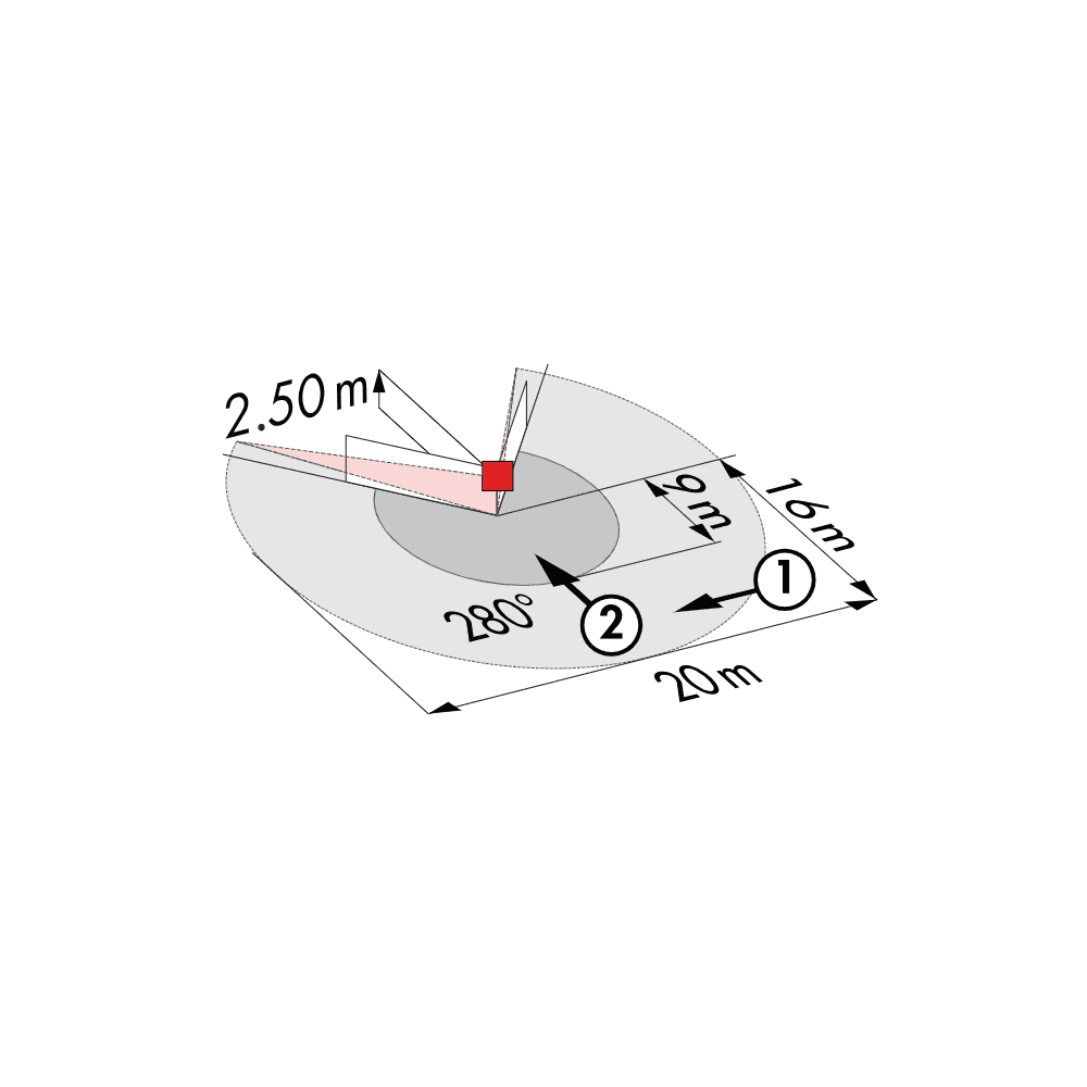Advanced BEG RC Plus White Motion Detector with Wide 280° Range
