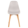 Stockholm White Chair With Beech Wood Legs