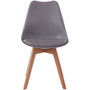 Stockholm Grey Chair With Cushion And Beech Wood Legs