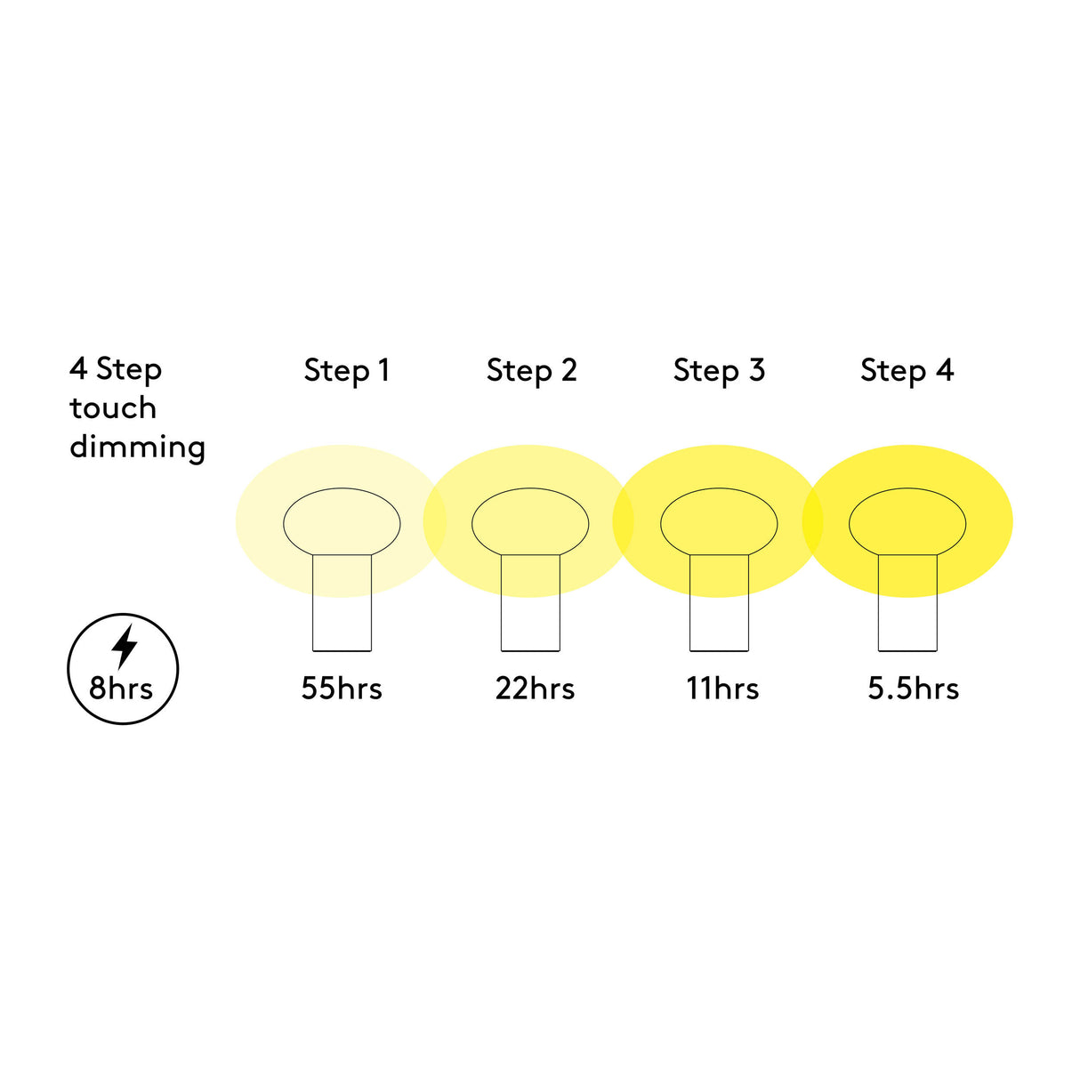 Elegant Bronze Zeppo Table Lamp