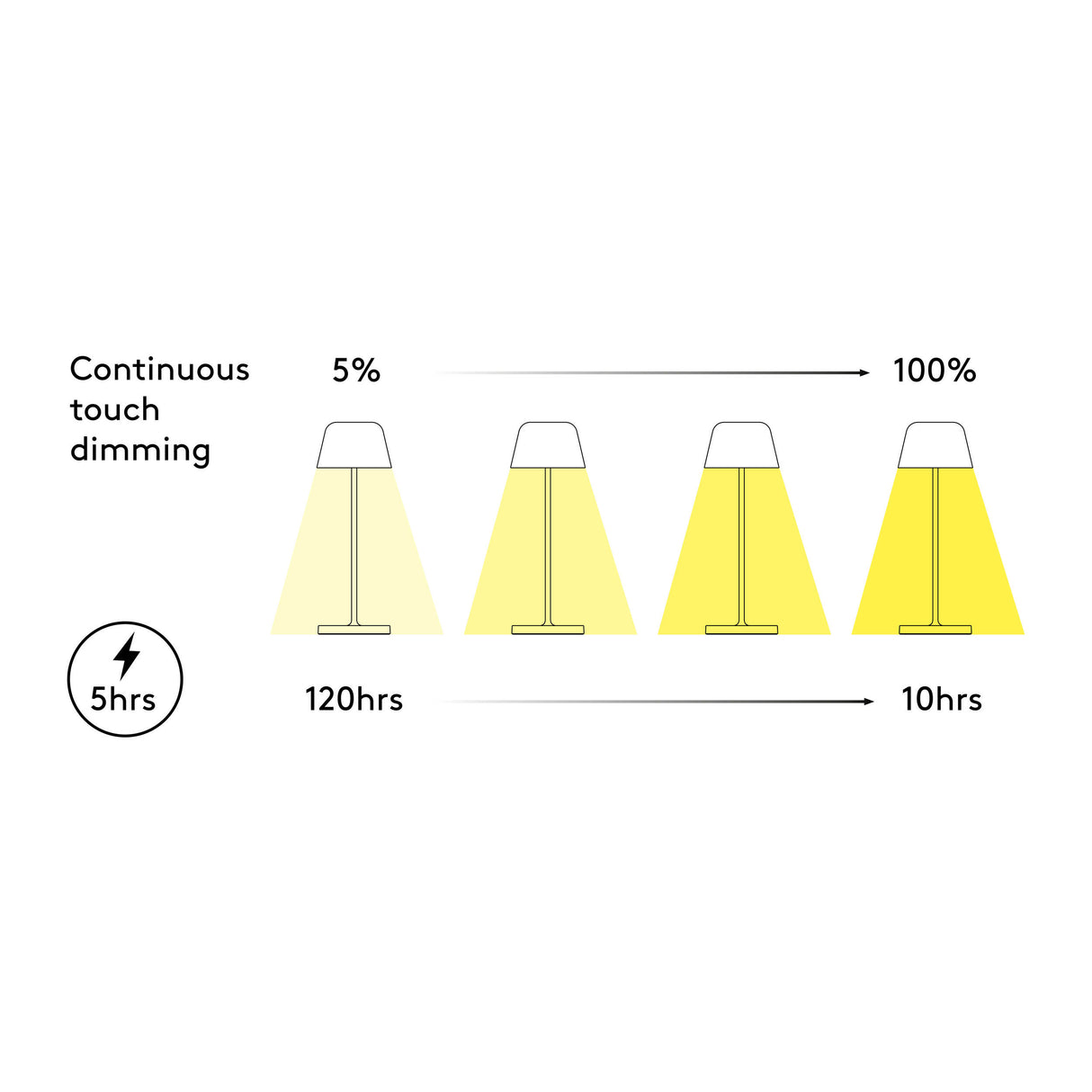 Nomad Textured White Table Lamp