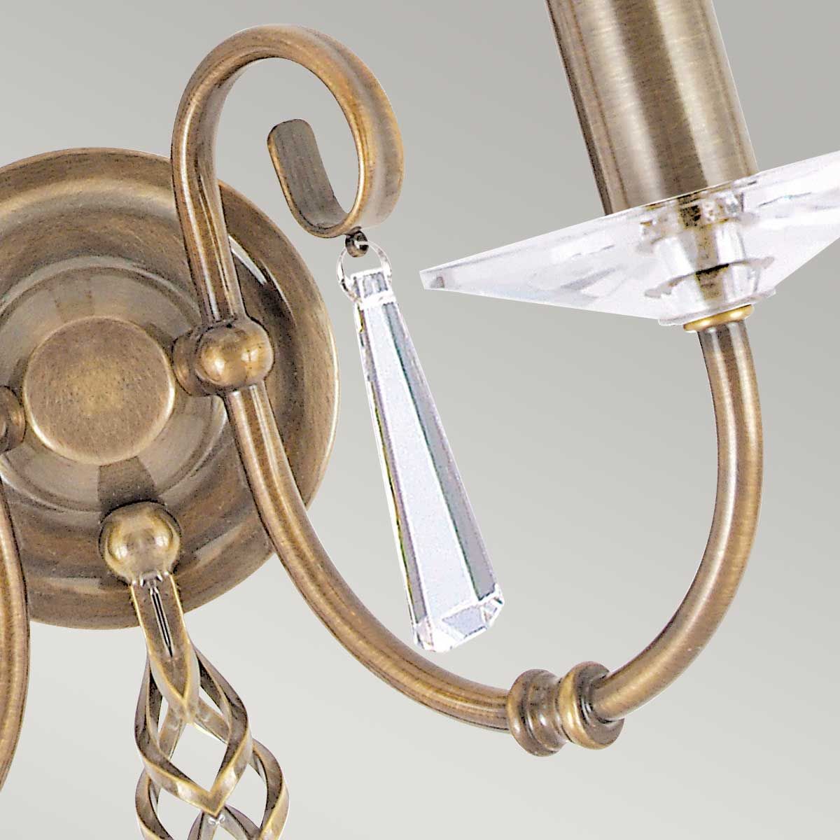 Aegean Twin Light Wall Sconce in Aged Brass Finish