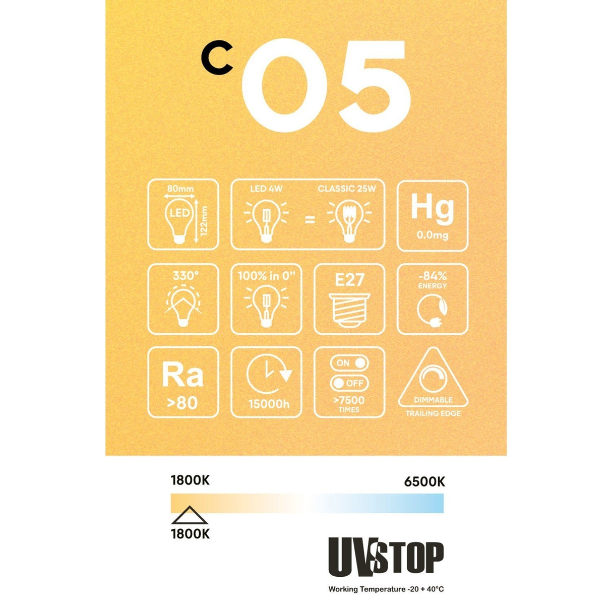 LED Golden Light Bulb Globe E27 4W 1800K (BBC05)