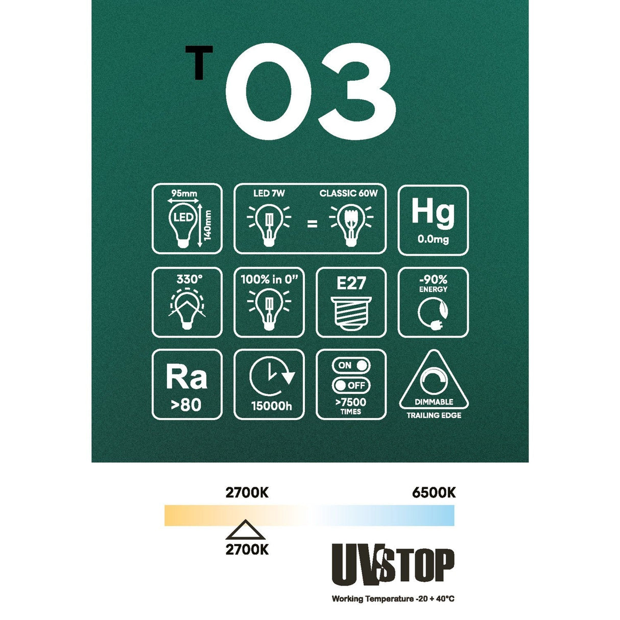 LED Light Bulb Clear Globe E27 7W 2700K (BBT03)