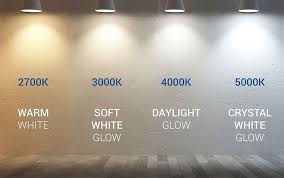 Choosing the Right Kelvin Temperature for Every Room in Your Home | idesa4lighting