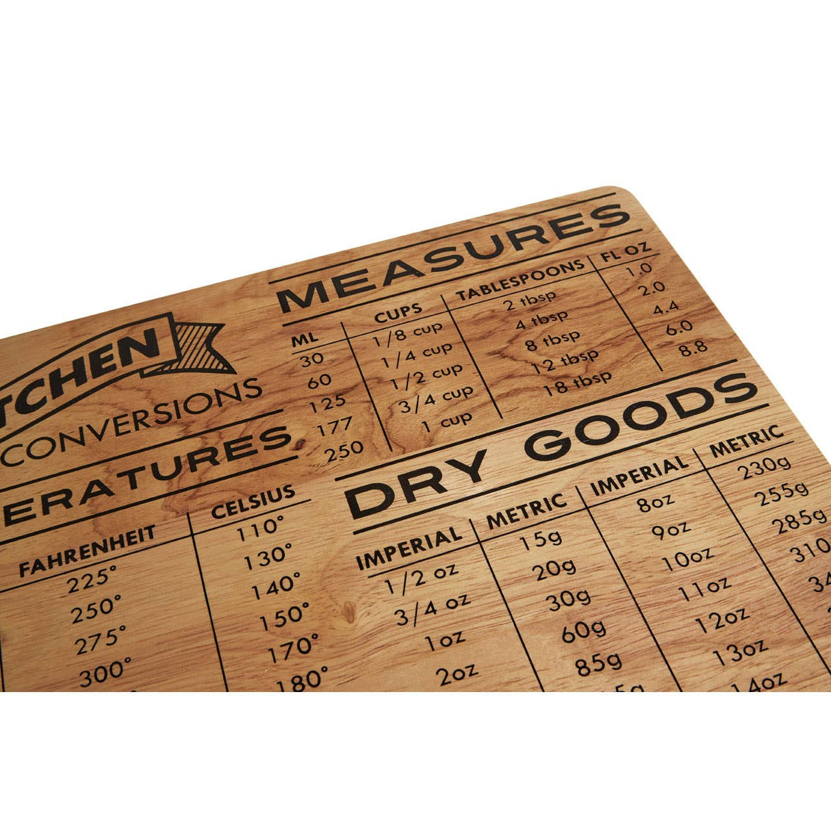 Rubberwood Conversion Table Board