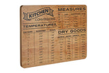 Belmond Rubberwood Conversion Chopping Board MOB
