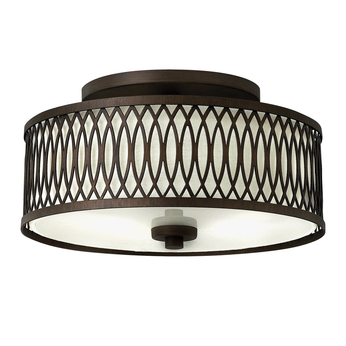 Victorian Bronze Elegance Flush Light