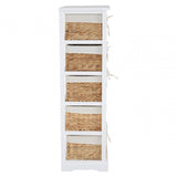 Ashby 5 Drawer Chest White