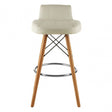 Jersey White Leather Effect Bar Stool White