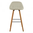 Stockholm White Faux Leather Bar Stool White