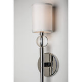 Rockland 2-Light Wall Fixture in Antique Gold with Off-White Faux Silk Shade