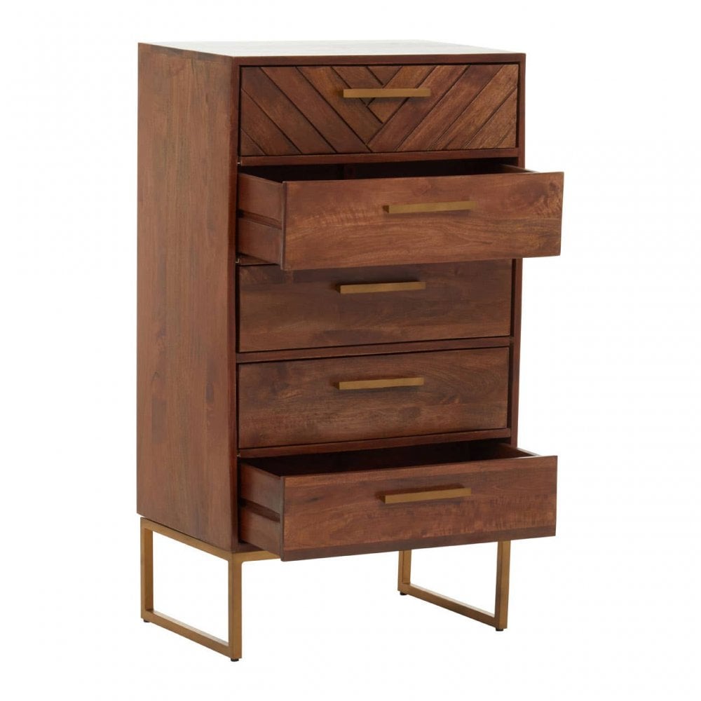Gaya Chest