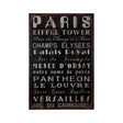 Paris Wall Plaque