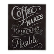 Coffee Makes Everything Wall Plaque