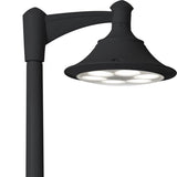 Ecovivi 400 Ektor 2500