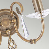 Aegean Twin Light Wall Sconce in Aged Brass Finish