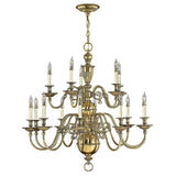 Cambridge Classic 15-Light Brass Chandelier