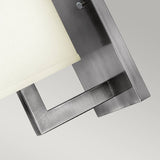 Hampton Antique Nickel Wall Sconce with Etched Acrylic Lens and Linen Shade