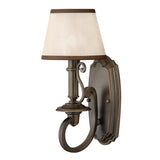 Plymouth Olde Bronze Vintage Wall Sconce
