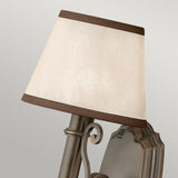 Plymouth Olde Bronze Vintage Wall Sconce