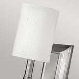 Sophisticated Sussex Brushed Nickel Wall Sconce