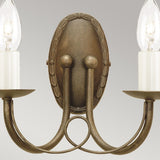 Antique Gold Elegance Wall Light