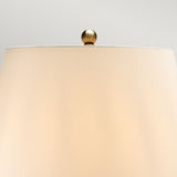 Elegant Ribbed Porcelain Pumpkin Lamp with Cream Empire Shade